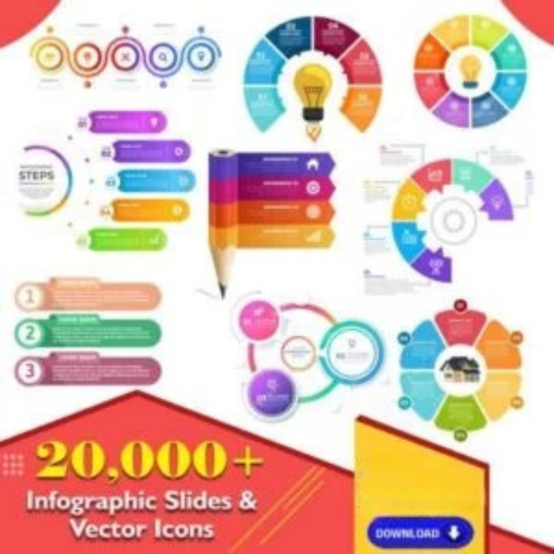 3 M PLUS CHATGPT PROMPTS (20)