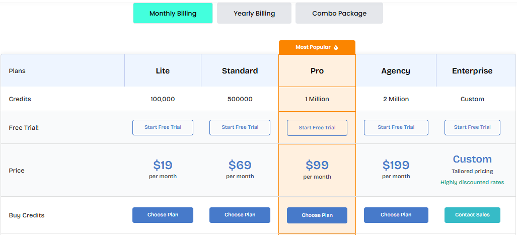 Affpilot-Monthly Plan